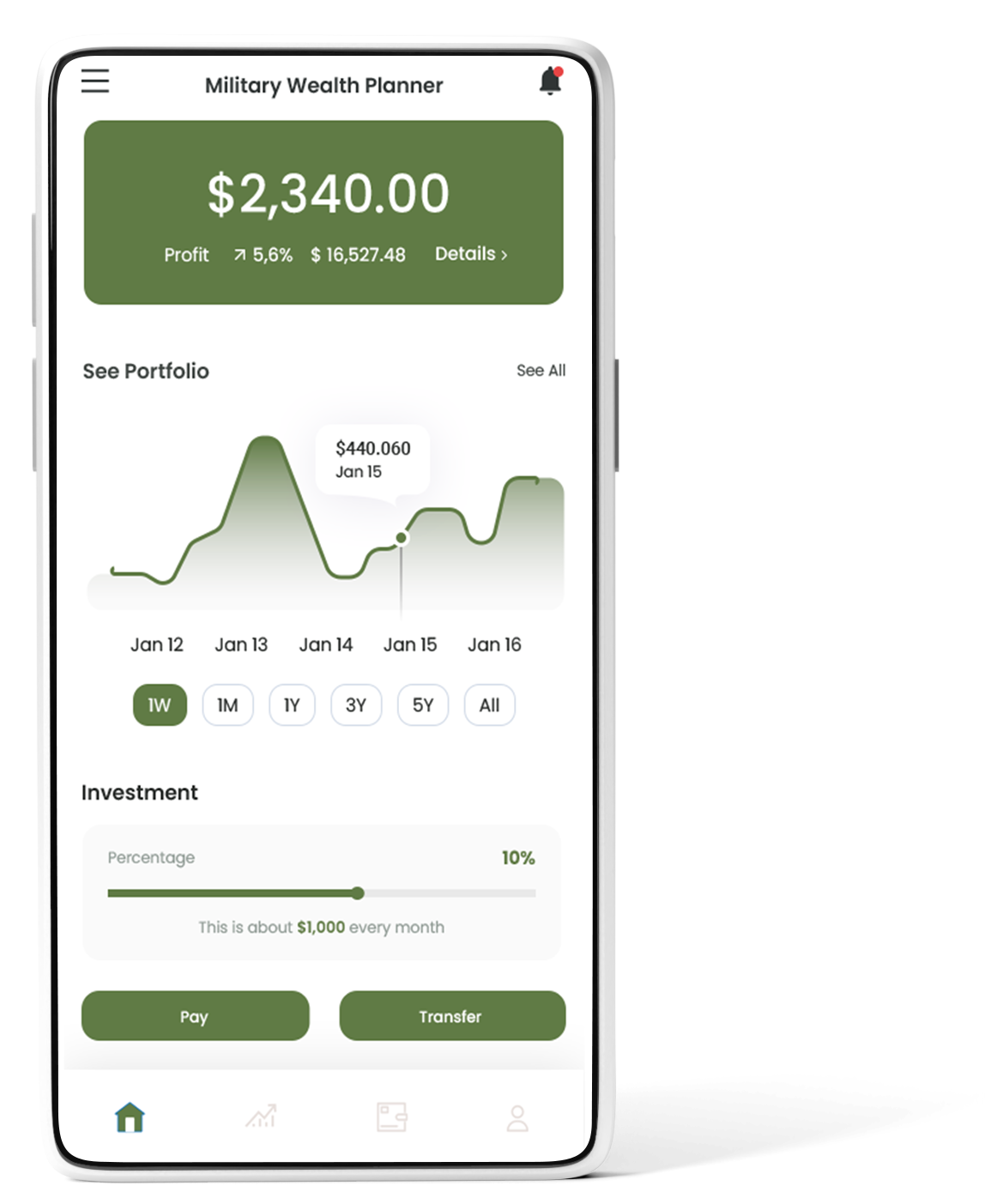 Phone Mockup copy